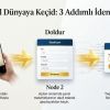 client image